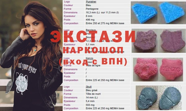 Альфа ПВП Абаза